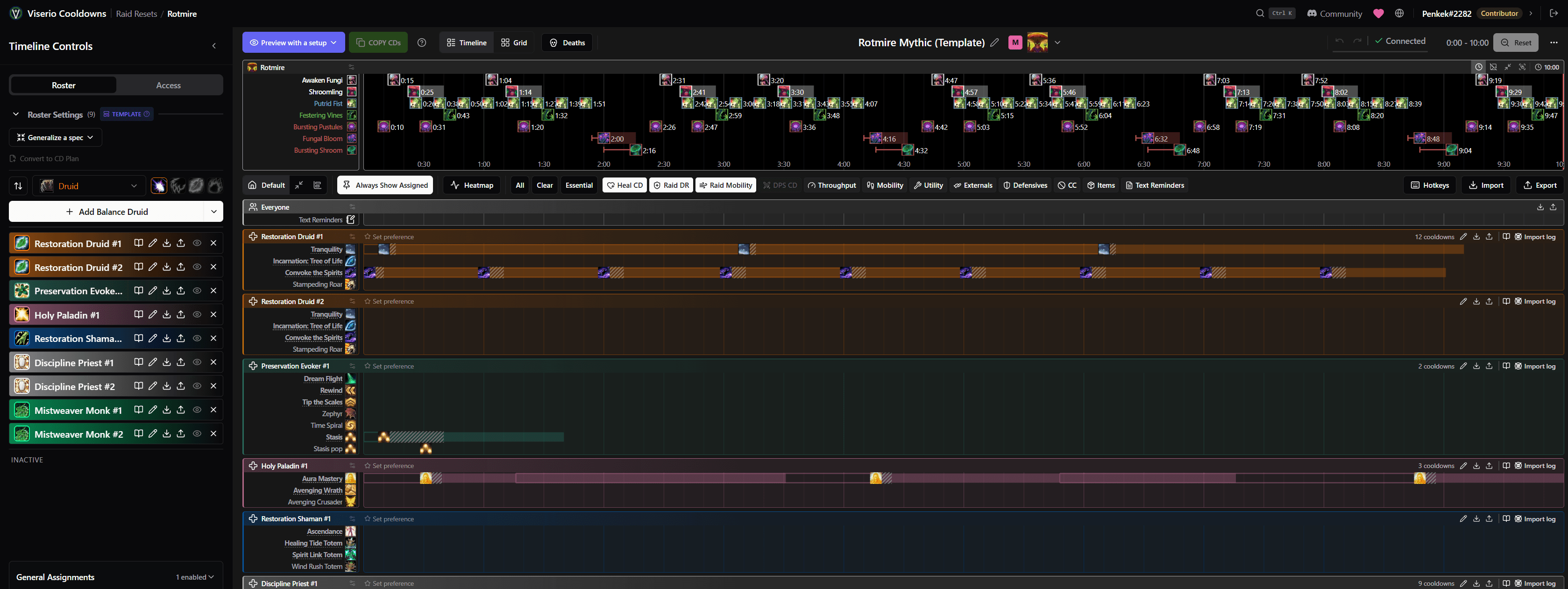 Viserio Cooldowns timeline editor showing healing and defensive cooldowns placed across a boss fight